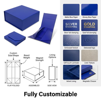 Boîte cadeau magnétique pliable bleu marine avec logo personnalisé, emballage plat durable pour la vente au détail en boutique et l'expédition mondiale