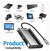 HUB séparateur de Type C USB type-c avec HDMI, RJ45, PD Charge, accessoires pour ordinateur portable, multi-hub