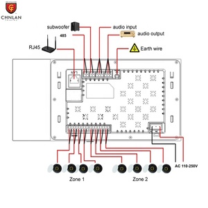 Màn hình lớn tuya thông minh Bảng điều khiển 10 inch inwall nhà thông minh trung tâm bảng điều khiển Android với Bộ khuếch đại 8x30watts <span class=keywords><strong>ZigBee</strong></span> Hub - Product Image 6