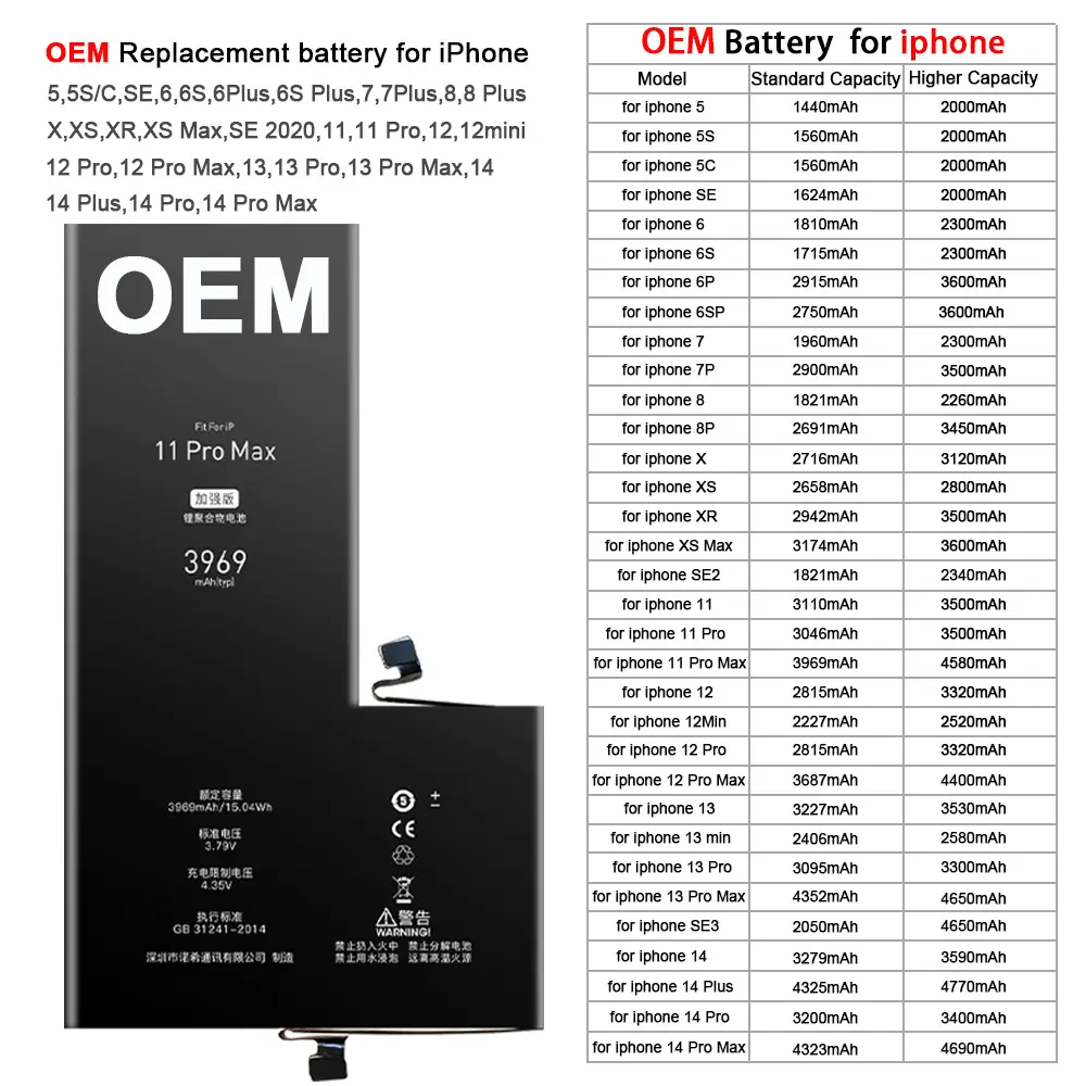 OEMリチウムイオン充電式携帯電話交換用mobile14 6 s 6 se xr 8 mini 13 xs plus 12 7 x max pro 11 battery for iphone