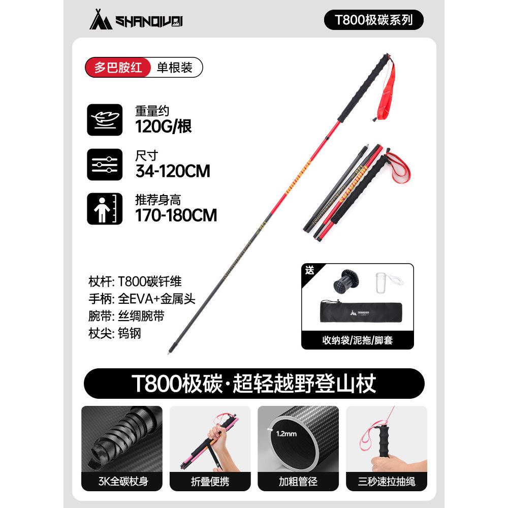 โดปามีน เรด [ไฮคาร์บอน อัลตร้าไลท์]