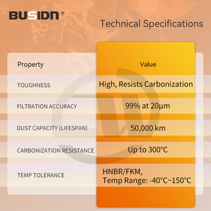 กรองน้ำมันเครื่อง BUSIDN รุ่น 90915-YZZD2 แบบ Spin-On สำหรับรถยนต์ Camry, Land Cruiser, Hilux และ Corolla - Product Image 4