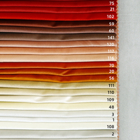 OKL31111 rembourrage en velours imperméable tissu Hometextile 100% Polyester tricoté poids moyen pour canapés et meubles