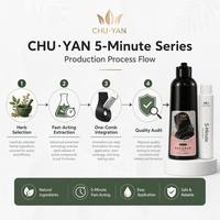 Krim Pewarna Rambut Permanen Cepat 5 Menit Menutupi Uban Berbahan Dasar Tumbuhan Herbal Bebas Amonia Kelas Kosmetik 100ml OEM Private Label Rambut