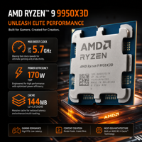 AMD Ryzen 9 9950X3D 16Core 32Thread Zen5 AM5 CPU hingga 5.7GHz 128MB 3D VCache Prosesor Desktop Komputer Gaming Desktop Tersedia