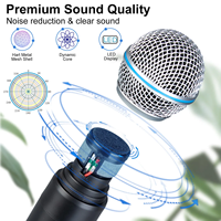 Micro sans fil double canal OEM S2 avec microphone à condensateur universel sans fil à bas prix pour microphone à main d'église