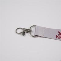 CH Wholesale Sublimation Printing Polyester Lanyards With Logo Custom Certification Keychain OEM ODM ECO Promotion Event Gifts