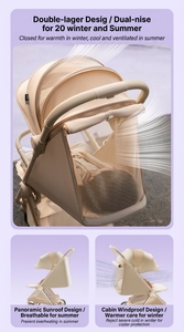 Siège auto pliable pour bébé, poussette, tricycle, trotteur pour enfant à vue haute, couleurs personnalisables, vente en gros économique - Product Image 6