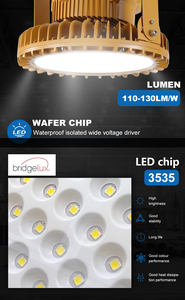 LONTU 200W ATEX Projecteur LED antidéflagrant à longue durée de vie 50000H IP65 pour les mines, les tunnels, le traitement du charbon et les zones dangereuses et poussiéreuses - Product Image 6