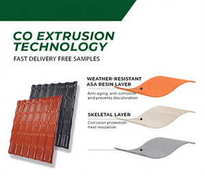 Teja de <span class=keywords><strong>Techo</strong></span> de PVC Estilo Antiguo Villa ASA, <span class=keywords><strong>Techo</strong></span> Corrugado de <span class=keywords><strong>Pizarra</strong></span> Sintética para Decoración Arquitectónica - Product Image 3