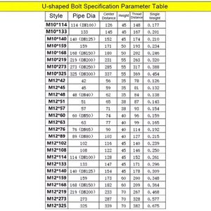 Abrazadera de Tubo Redonda de Acero Inoxidable 304 Resistente con Tornillos de Fijación, Abrazadera en U para Tubo Redondo, <span class=keywords><strong>Perno</strong></span> Redondo para Tubo Redondo - Product Image 3