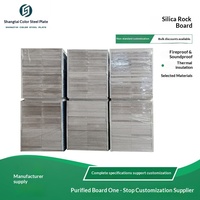 Composites en acier et roche de silice colorés pour bâtiments industriels, fours - Isolation thermique, résistance aux hautes températures