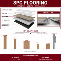 Revêtement de sol SPC de qualité commerciale avec revêtement UV mat, anti-rayures, ignifuge, planches de vinyle de luxe pour immeubles de bureaux, centres commerciaux
