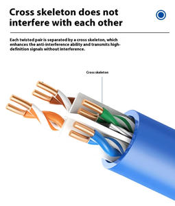 Câble Ethernet UTP <span class=keywords><strong>CAT</strong></span> <span class=keywords><strong>6</strong></span> Xunfa 305m en cuivre CCA, isolé SFTP, gaine PVC, pour réseau (bobine) - Product Image 4