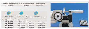 Qinghai Qingliang ad alta precisione in acciaio inossidabile ad alta precisione calibro a leva calibro micrometro 0-25mm 0.001mm di misura - Product Image 3