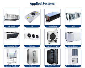 Sistema de Extracción Industrial Eficiente, Ventiladores Axiales <span class=keywords><strong>EC</strong></span> Multifuncionales de 230v y 400MM para Uso Comercial - Product Image 2