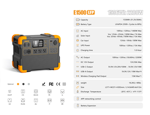 Sistema Solar Fuera de la Red de 2200 Vatios para Hogar y Agricultura, Generador Solar Portátil de 5kva - Product Image 3