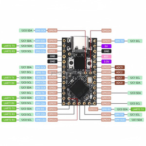 覆盆子皮迷你开发板ProMicro RP2040 4M/16m兼容Helios OxB2微python - Product Image 2
