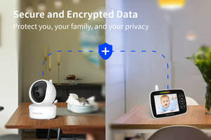 3.5 pouces LCD bébé moniteur nounou <span class=keywords><strong>caméra</strong></span> de sécurité 2X Zoom grand Angle Rotation <span class=keywords><strong>caméra</strong></span> intérieure Vision nocturne <span class=keywords><strong>pas</strong></span> <span class=keywords><strong>cher</strong></span> bébé moniteur - Product Image 2