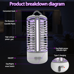Matamosquitos Recargable Saijzek de Alta Eficacia con Lámpara LED, Trampa para Moscas Portátil para Interiores/Exteriores y Camping - Product Image 3