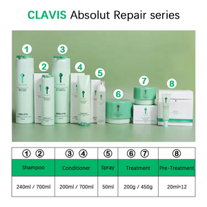 Usine professionnelle augmenter la brillance Moisturea Anti-pelliculaire soin apaisant nettoyage en profondeur shampooing réparateur absolu pour les cheveux endommagés - Product Image 6