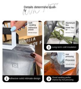 High Quality Non-Woven Portable Insulated Cooler Bag for Alcohol Beverage and Milk Tea Takeaway Packaging - Product Image 5