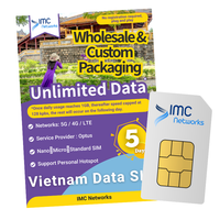 Tarifa por Volumen: Tarjeta SIM Dual 3 en 1 (Física/eSIM) para Vietnam, 5 Días, 1GB, Roaming Ilimitado 4G 5G, Voz no Incluida, Embalaje Personalizado