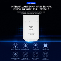 Mini enrutador inalámbrico de 2,4G para forma de columna de oficina en casa con cortafuegos 4GLTE Nueva velocidad de datos LAN de 300Mbps