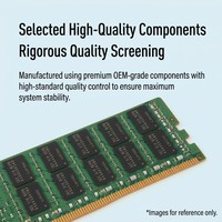 Mémoire serveur DDR4 16 Go 32 Go 64 Go 128 Go 2400 MHz 3200 MHz RAM avec ECC RECC pour serveur d'entreprise et centre de données