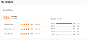 Kho hàng Mỹ/EU, giao hàng 2-5 ngày, Loa JBL Flip 6 2025 - Product Image 4