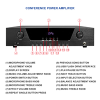 IPALADEMA-2100A MX-A100 2x100W AC Aktif Güç Amplifikatörü-20K/10K Metal Gövdeli AC110-240V 80dB SNR