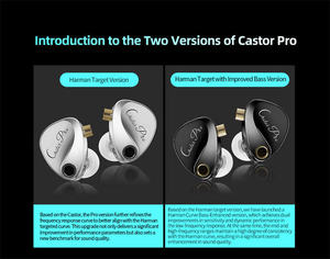 KZ Castor Pro Versión <span class=keywords><strong>Harman</strong></span> Target IEM con Doble Driver Dinámico de 10mm, Ajuste de Curva <span class=keywords><strong>Harman</strong></span>, Cable Desmontable de 0.75mm y 2 Pines para Audiófilos - Product Image 6