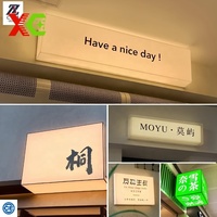 Plaque en PMMA transparente de qualité optique 2 mm 4 mm 6 mm, panneau acrylique pour éclairage LED et diffuseur