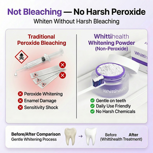 Polvo Blanqueador Dental <span class=keywords><strong>V34</strong></span> Sabor Menta con Logotipo Personalizado, Suave y Efectivo para el Cuidado Dental - Product Image 3