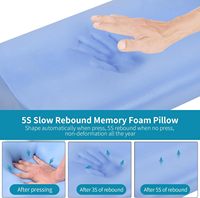 Oreiller cervical orthopédique moderne respirant en mousse à mémoire de forme ergonomique, réglable et confortable pour un sommeil optimal