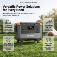 Générateur Solaire LiFePO4 3KW en Gros, Station d'Énergie Portable 2688Wh, Charge Rapide 2.5H pour Centrale Électrique de Balcon UE, Camping et Sauvegarde Domestique