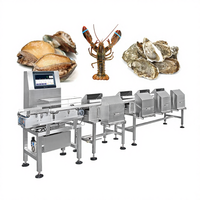 Automatische kalibrerende multifunctionele sorteermachine voor appel, perzik, drakenvrucht en groenten