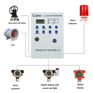 Sistema de Detecção de Gás Digital Industrial Multi-Canal CAATM CA-2100M com Suporte a APP, Alarme Estroboscópico e Alarme Sonoro - Product Image 1