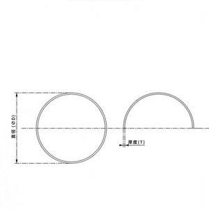 Lentille sphérique d'hémisphère de dôme en verre optique fait sur commande de prix d'usine pour la protection - Product Image 2