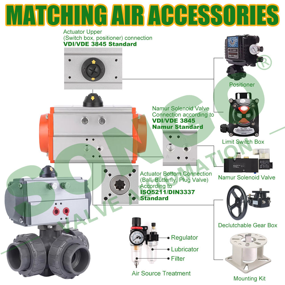 ball valve 3 way sus