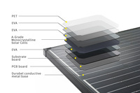 Kit complet d'énergie hybride 5Kw 10Kw 12Kw pour système de panneau solaire photovoltaïque hors réseau pour usage domestique