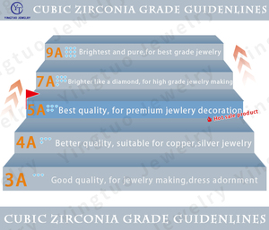Yingtuo Jewelry - Zirconia Cubica Nera 5A Taglio Princess di Alta Qualità, Creata in Laboratorio, con Effetto Colore/Fuoco, per Creazione Gioielli (Vendita all'Ingrosso) - Product Image 6