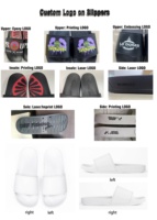 Sandales légères personnalisables unisexe pour adultes, vente en gros, pour personnalisation de logo, pour femmes
