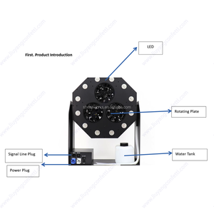 Machine à bulles LED à tête mobile RGBW super puissante 6X10W Stage <span class=keywords><strong>FX</strong></span> pour événement fête Concert DMX 512 <span class=keywords><strong>effets</strong></span> <span class=keywords><strong>spéciaux</strong></span> alimentation électrique - Product Image 6
