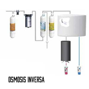 Fontana d'Acqua da Tavolo AquaSmart - Product Image 3
