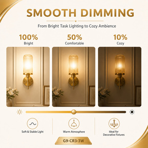 Ampoule LED G9 3W SMD Dimmable Sans Scintillement AC 120V Compacte Économie d'Énergie Remplacement Halogène CE RoHS 15000H - Product Image 6