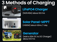Baterai Lithium LiFePO4 12V 460Ah dengan Pemantauan Aplikasi BMS 300A Maks. Daya Beban 3840W 5000+ Siklus Sempurna untuk Tenaga Surya Camper