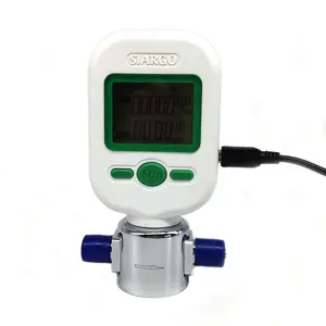 Portable gas and water flow meter