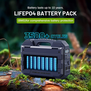 แบตเตอรี่ LiFePO4 ขนาด 1600W 1024Wh สถานีพลังงานแบบพกพา รุ่น S1600 OEM แผงโซลาร์เซลล์ Pure Sine Wave 100W USB-C PD MPPT AC - Product Image 4