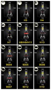 Phares LED Cob efficaces pour motos Design à 4 côtés avec solution d'éclairage élégante H1 H3 H7 9007 9008 H4 Turbo light - Product Image 5